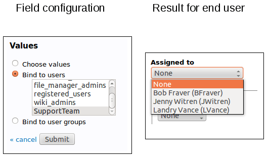 Select box bound to a list of users