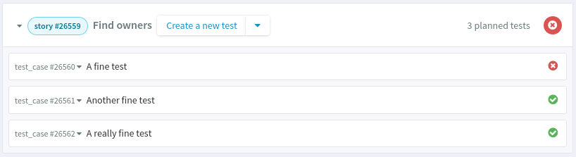 Status of tests that cover a user story